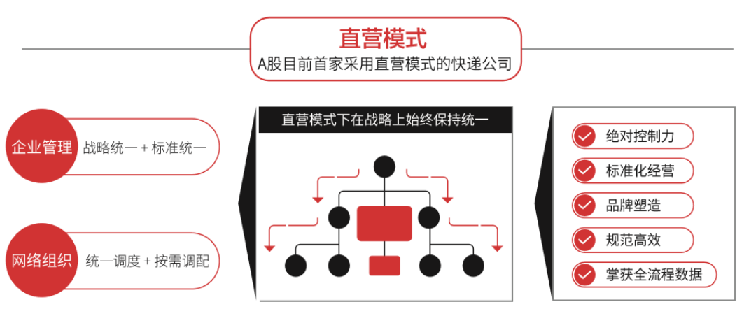 1603076685981097.png 圖片1.png